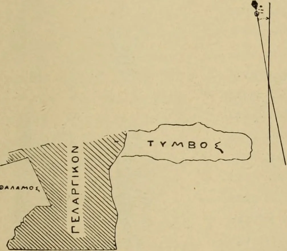 An illustration from Archaiologik ephmeris : ekdidomen hypo ts en Athnais Archaiologiks Hetairias, 1862, leaf 358