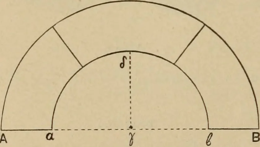 An illustration from Archaiologik ephmeris : ekdidomen hypo ts en Athnais Archaiologiks Hetairias, 1862, leaf 495