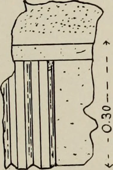 An illustration from Archaiologik ephmeris : ekdidomen hypo ts en Athnais Archaiologiks Hetairias, 1862, leaf 316