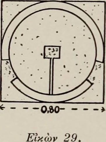 An illustration from Archaiologik ephmeris : ekdidomen hypo ts en Athnais Archaiologiks Hetairias, 1862, leaf 321