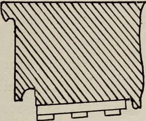 An illustration from Archaiologik ephmeris : ekdidomen hypo ts en Athnais Archaiologiks Hetairias, 1862, leaf 322