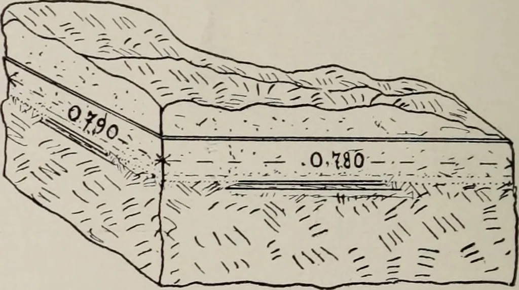 An illustration from Archaiologik ephmeris : ekdidomen hypo ts en Athnais Archaiologiks Hetairias, 1862, leaf 359