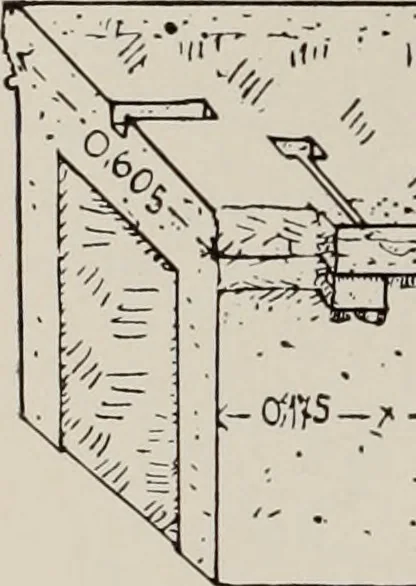 An illustration from Archaiologik ephmeris : ekdidomen hypo ts en Athnais Archaiologiks Hetairias, 1862, leaf 361