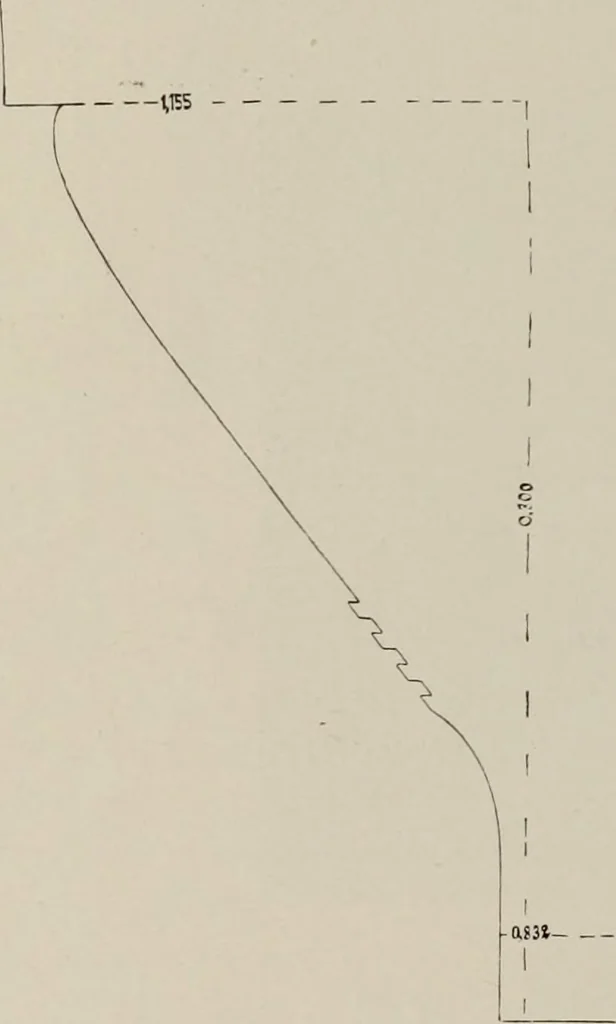An illustration from Archaiologik ephmeris : ekdidomen hypo ts en Athnais Archaiologiks Hetairias, 1862, leaf 371