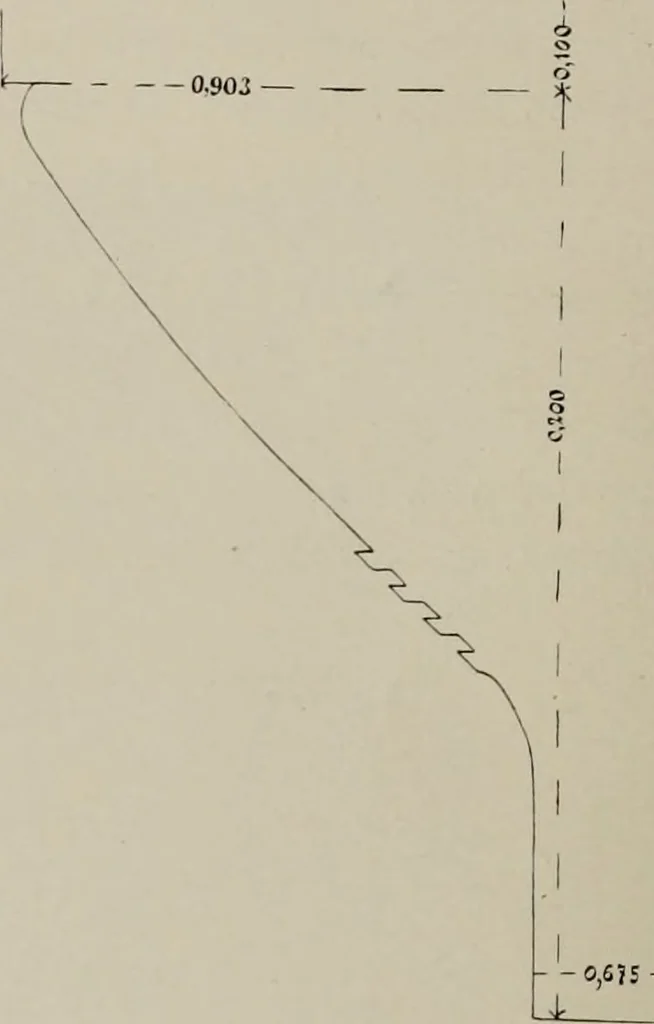 An illustration from Archaiologik ephmeris : ekdidomen hypo ts en Athnais Archaiologiks Hetairias, 1862, leaf 371