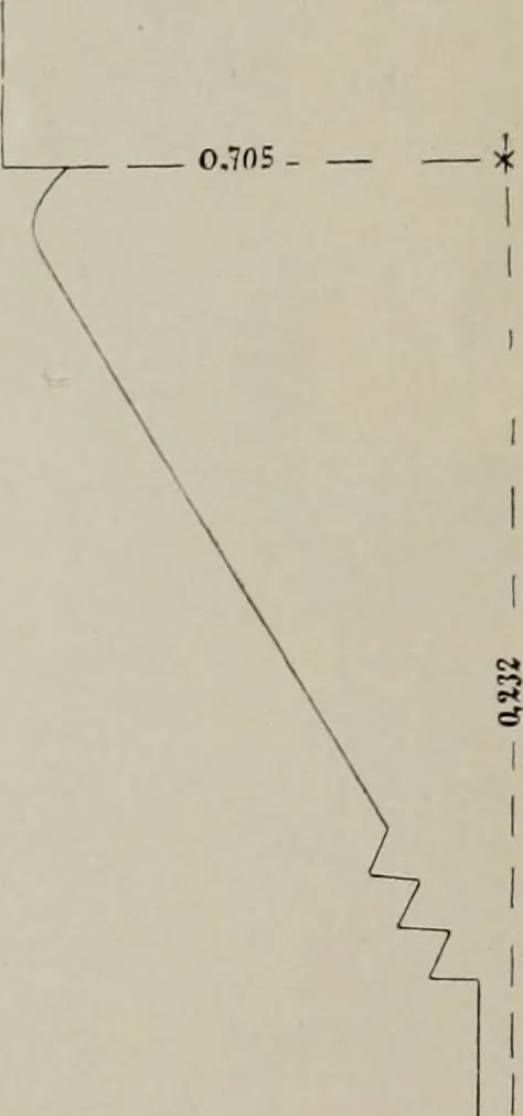An illustration from Archaiologik ephmeris : ekdidomen hypo ts en Athnais Archaiologiks Hetairias, 1862, leaf 371