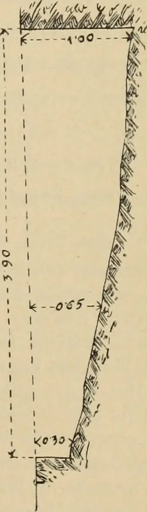 An illustration from Archaiologik ephmeris : ekdidomen hypo ts en Athnais Archaiologiks Hetairias, 1862, leaf 140