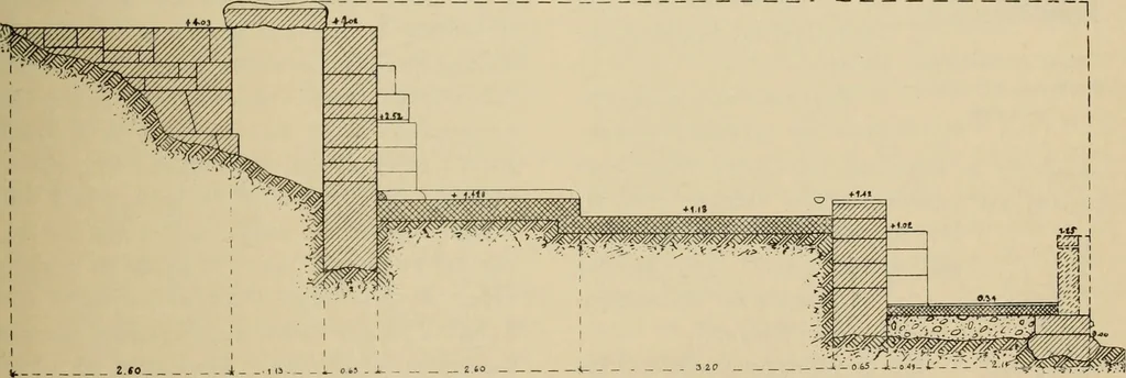 An illustration from Archaiologik ephmeris : ekdidomen hypo ts en Athnais Archaiologiks Hetairias, 1862, leaf 470