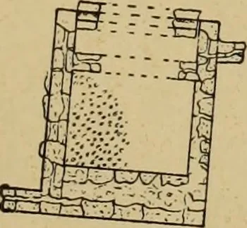 An illustration from Archaiologik ephmeris : ekdidomen hypo ts en Athnais Archaiologiks Hetairias, 1862, leaf 98