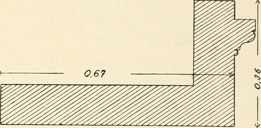 An illustration from Archaiologik ephmeris : ekdidomen hypo ts en Athnais Archaiologiks Hetairias, 1862, leaf 203