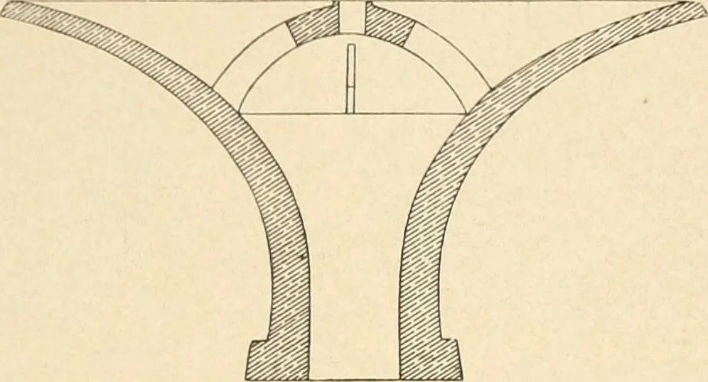 An illustration from Archaiologik ephmeris : ekdidomen hypo ts en Athnais Archaiologiks Hetairias, 1862, leaf 326
