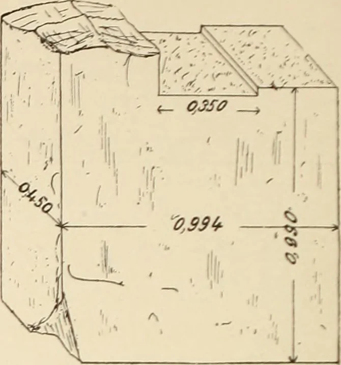 An illustration from Archaiologik ephmeris : ekdidomen hypo ts en Athnais Archaiologiks Hetairias, 1862, leaf 427