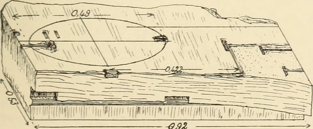 An illustration from Archaiologik ephmeris : ekdidomen hypo ts en Athnais Archaiologiks Hetairias, 1862, leaf 428
