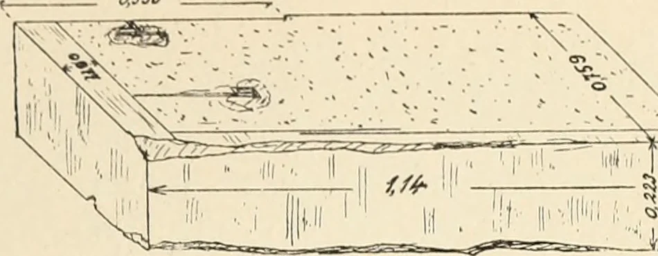 An illustration from Archaiologik ephmeris : ekdidomen hypo ts en Athnais Archaiologiks Hetairias, 1862, leaf 436