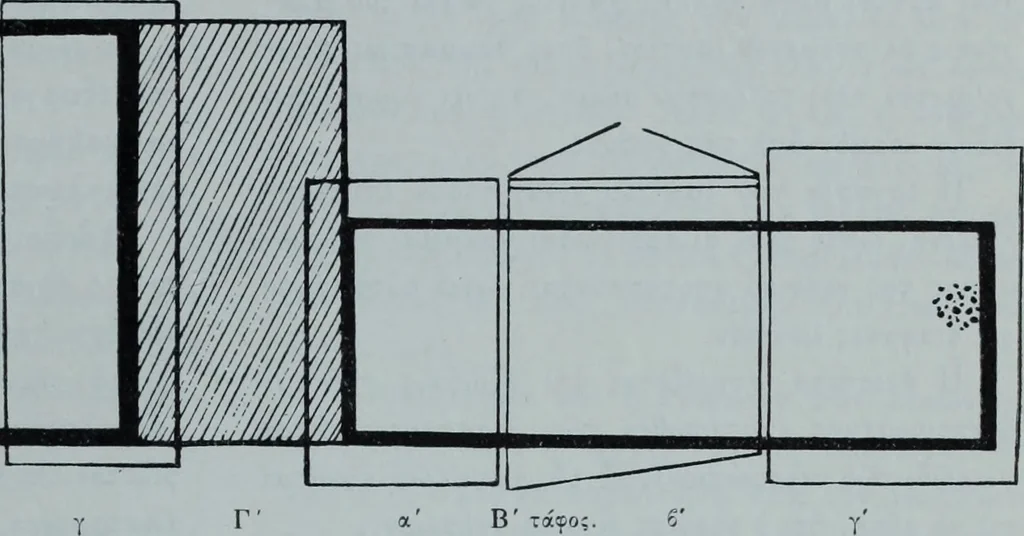 An illustration from Archaiologik ephmeris : ekdidomen hypo ts en Athnais Archaiologiks Hetairias, 1862, leaf 184