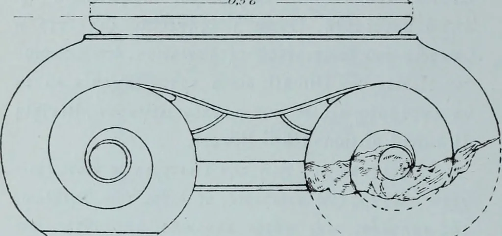 An illustration from Archaiologik ephmeris : ekdidomen hypo ts en Athnais Archaiologiks Hetairias, 1862, leaf 525