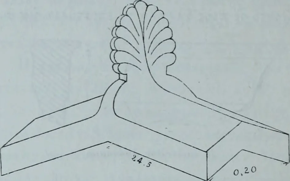 An illustration from Archaiologik ephmeris : ekdidomen hypo ts en Athnais Archaiologiks Hetairias, 1862, leaf 527