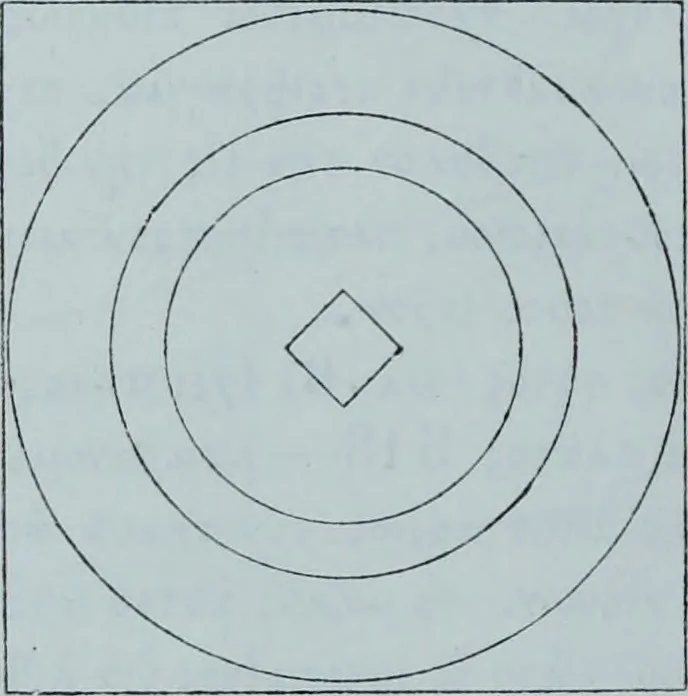 An illustration from Archaiologik ephmeris : ekdidomen hypo ts en Athnais Archaiologiks Hetairias, 1862, leaf 529