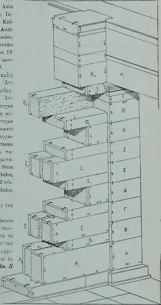 An illustration from Archaiologik ephmeris : ekdidomen hypo ts en Athnais Archaiologiks Hetairias, 1862, leaf 556