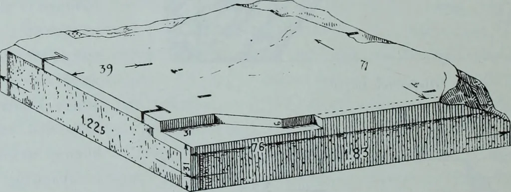 An illustration from Archaiologik ephmeris : ekdidomen hypo ts en Athnais Archaiologiks Hetairias, 1862, leaf 561