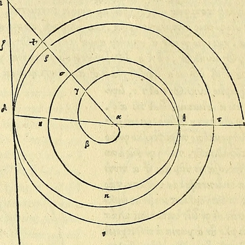 An illustration from Archimedes ta mechri nyn sozomena hapanta. Archimedis Syracusani philosophi ac geometrae excellentissimi opera, quae quidem extant, omnia, multis iam seculis desiderata, atque a quam paucissimis hactenus visa, nuncque primum et Graece et Latine in lucem edita ... Adiecta quoq; sunt Eutocii Ascalonitae in eosdem Archimedis libros commentaria, item Graece et Latine, nunquam antea excusa, 1544, leaf 103