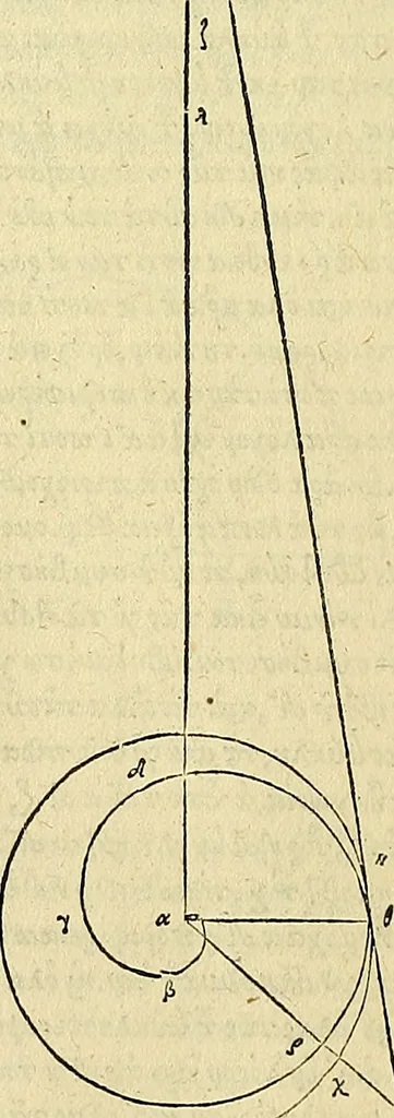 An illustration from Archimedes ta mechri nyn sozomena hapanta. Archimedis Syracusani philosophi ac geometrae excellentissimi opera, quae quidem extant, omnia, multis iam seculis desiderata, atque a quam paucissimis hactenus visa, nuncque primum et Graece et Latine in lucem edita ... Adiecta quoq; sunt Eutocii Ascalonitae in eosdem Archimedis libros commentaria, item Graece et Latine, nunquam antea excusa, 1544, leaf 103