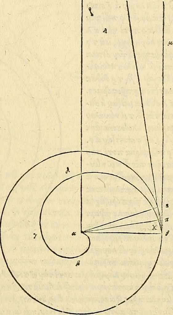 An illustration from Archimedes ta mechri nyn sozomena hapanta. Archimedis Syracusani philosophi ac geometrae excellentissimi opera, quae quidem extant, omnia, multis iam seculis desiderata, atque a quam paucissimis hactenus visa, nuncque primum et Graece et Latine in lucem edita ... Adiecta quoq; sunt Eutocii Ascalonitae in eosdem Archimedis libros commentaria, item Graece et Latine, nunquam antea excusa, 1544, leaf 104