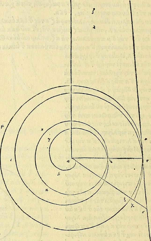 An illustration from Archimedes ta mechri nyn sozomena hapanta. Archimedis Syracusani philosophi ac geometrae excellentissimi opera, quae quidem extant, omnia, multis iam seculis desiderata, atque a quam paucissimis hactenus visa, nuncque primum et Graece et Latine in lucem edita ... Adiecta quoq; sunt Eutocii Ascalonitae in eosdem Archimedis libros commentaria, item Graece et Latine, nunquam antea excusa, 1544, leaf 105