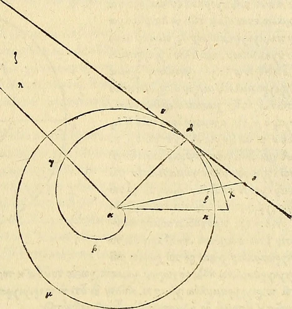 An illustration from Archimedes ta mechri nyn sozomena hapanta. Archimedis Syracusani philosophi ac geometrae excellentissimi opera, quae quidem extant, omnia, multis iam seculis desiderata, atque a quam paucissimis hactenus visa, nuncque primum et Graece et Latine in lucem edita ... Adiecta quoq; sunt Eutocii Ascalonitae in eosdem Archimedis libros commentaria, item Graece et Latine, nunquam antea excusa, 1544, leaf 106