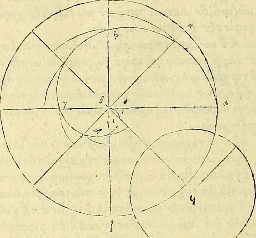 An illustration from Archimedes ta mechri nyn sozomena hapanta. Archimedis Syracusani philosophi ac geometrae excellentissimi opera, quae quidem extant, omnia, multis iam seculis desiderata, atque a quam paucissimis hactenus visa, nuncque primum et Graece et Latine in lucem edita ... Adiecta quoq; sunt Eutocii Ascalonitae in eosdem Archimedis libros commentaria, item Graece et Latine, nunquam antea excusa, 1544, leaf 109