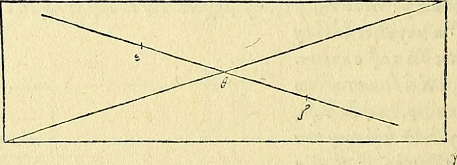 An illustration from Archimedes ta mechri nyn sozomena hapanta. Archimedis Syracusani philosophi ac geometrae excellentissimi opera, quae quidem extant, omnia, multis iam seculis desiderata, atque a quam paucissimis hactenus visa, nuncque primum et Graece et Latine in lucem edita ... Adiecta quoq; sunt Eutocii Ascalonitae in eosdem Archimedis libros commentaria, item Graece et Latine, nunquam antea excusa, 1544, leaf 119