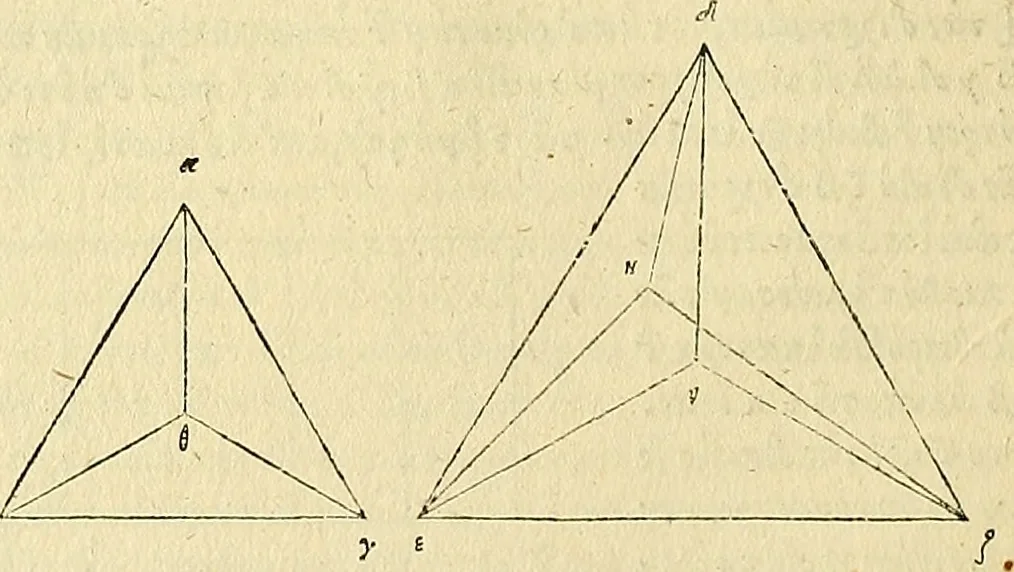 An illustration from Archimedes ta mechri nyn sozomena hapanta. Archimedis Syracusani philosophi ac geometrae excellentissimi opera, quae quidem extant, omnia, multis iam seculis desiderata, atque a quam paucissimis hactenus visa, nuncque primum et Graece et Latine in lucem edita ... Adiecta quoq; sunt Eutocii Ascalonitae in eosdem Archimedis libros commentaria, item Graece et Latine, nunquam antea excusa, 1544, leaf 119