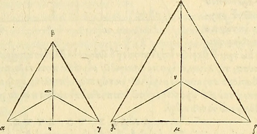 An illustration from Archimedes ta mechri nyn sozomena hapanta. Archimedis Syracusani philosophi ac geometrae excellentissimi opera, quae quidem extant, omnia, multis iam seculis desiderata, atque a quam paucissimis hactenus visa, nuncque primum et Graece et Latine in lucem edita ... Adiecta quoq; sunt Eutocii Ascalonitae in eosdem Archimedis libros commentaria, item Graece et Latine, nunquam antea excusa, 1544, leaf 120