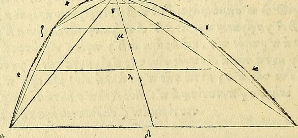 An illustration from Archimedes ta mechri nyn sozomena hapanta. Archimedis Syracusani philosophi ac geometrae excellentissimi opera, quae quidem extant, omnia, multis iam seculis desiderata, atque a quam paucissimis hactenus visa, nuncque primum et Graece et Latine in lucem edita ... Adiecta quoq; sunt Eutocii Ascalonitae in eosdem Archimedis libros commentaria, item Graece et Latine, nunquam antea excusa, 1544, leaf 123
