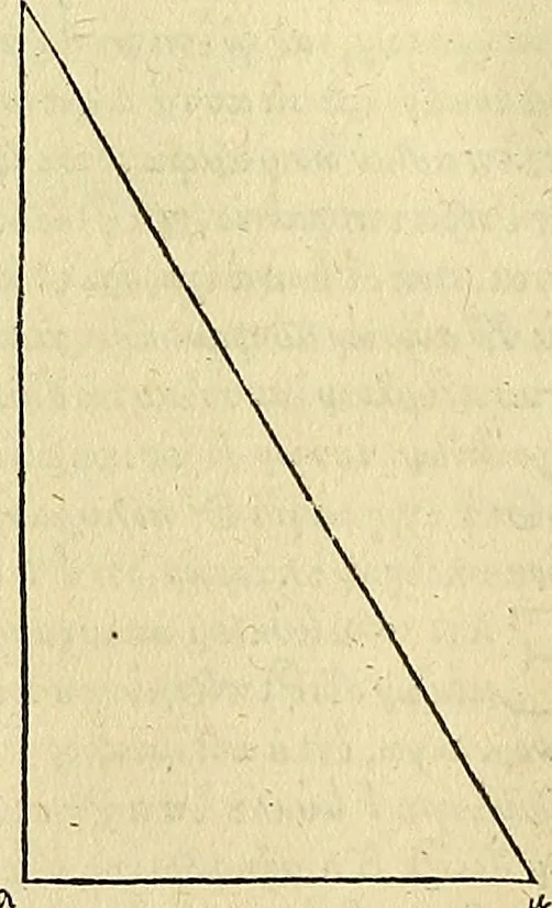An illustration from Archimedes ta mechri nyn sozomena hapanta. Archimedis Syracusani philosophi ac geometrae excellentissimi opera, quae quidem extant, omnia, multis iam seculis desiderata, atque a quam paucissimis hactenus visa, nuncque primum et Graece et Latine in lucem edita ... Adiecta quoq; sunt Eutocii Ascalonitae in eosdem Archimedis libros commentaria, item Graece et Latine, nunquam antea excusa, 1544, leaf 13