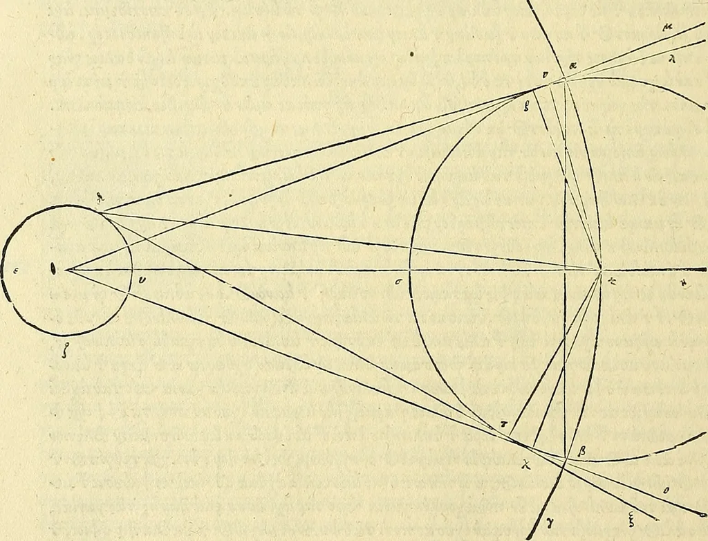 An illustration from Archimedes ta mechri nyn sozomena hapanta. Archimedis Syracusani philosophi ac geometrae excellentissimi opera, quae quidem extant, omnia, multis iam seculis desiderata, atque a quam paucissimis hactenus visa, nuncque primum et Graece et Latine in lucem edita ... Adiecta quoq; sunt Eutocii Ascalonitae in eosdem Archimedis libros commentaria, item Graece et Latine, nunquam antea excusa, 1544, leaf 133