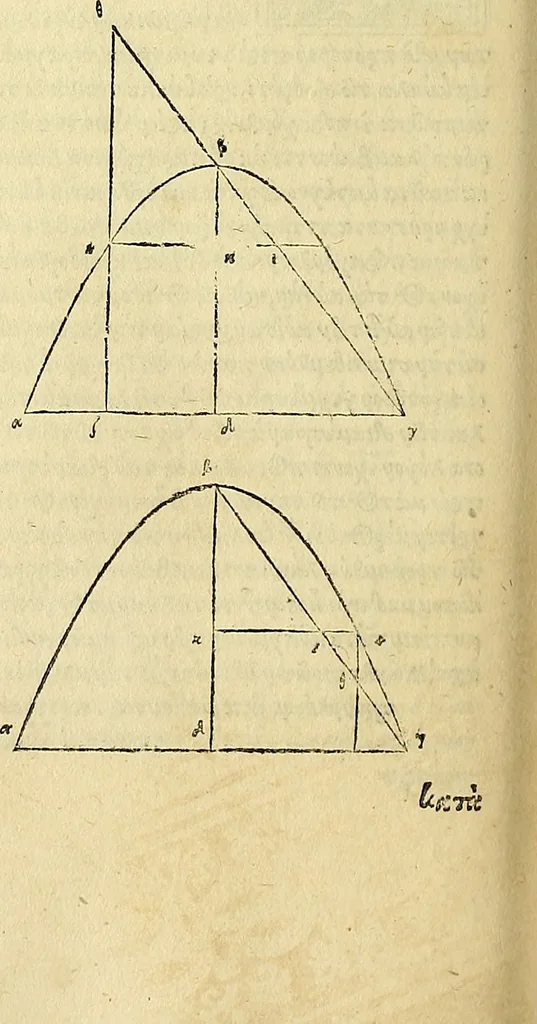 An illustration from Archimedes ta mechri nyn sozomena hapanta. Archimedis Syracusani philosophi ac geometrae excellentissimi opera, quae quidem extant, omnia, multis iam seculis desiderata, atque a quam paucissimis hactenus visa, nuncque primum et Graece et Latine in lucem edita ... Adiecta quoq; sunt Eutocii Ascalonitae in eosdem Archimedis libros commentaria, item Graece et Latine, nunquam antea excusa, 1544, leaf 139