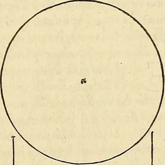 An illustration from Archimedes ta mechri nyn sozomena hapanta. Archimedis Syracusani philosophi ac geometrae excellentissimi opera, quae quidem extant, omnia, multis iam seculis desiderata, atque a quam paucissimis hactenus visa, nuncque primum et Graece et Latine in lucem edita ... Adiecta quoq; sunt Eutocii Ascalonitae in eosdem Archimedis libros commentaria, item Graece et Latine, nunquam antea excusa, 1544, leaf 14