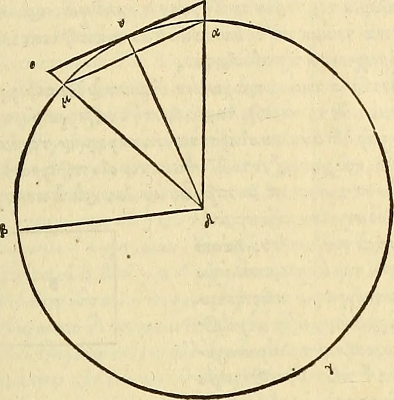 An illustration from Archimedes ta mechri nyn sozomena hapanta. Archimedis Syracusani philosophi ac geometrae excellentissimi opera, quae quidem extant, omnia, multis iam seculis desiderata, atque a quam paucissimis hactenus visa, nuncque primum et Graece et Latine in lucem edita ... Adiecta quoq; sunt Eutocii Ascalonitae in eosdem Archimedis libros commentaria, item Graece et Latine, nunquam antea excusa, 1544, leaf 14