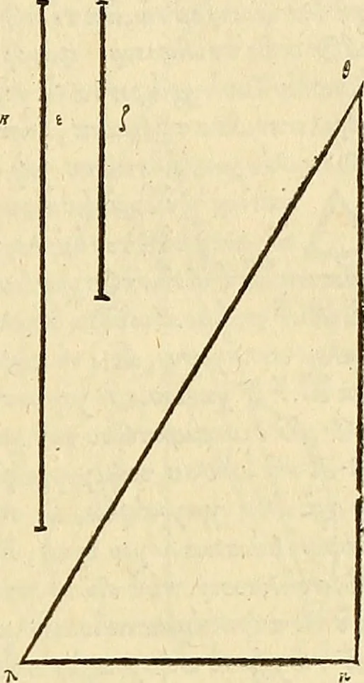 An illustration from Archimedes ta mechri nyn sozomena hapanta. Archimedis Syracusani philosophi ac geometrae excellentissimi opera, quae quidem extant, omnia, multis iam seculis desiderata, atque a quam paucissimis hactenus visa, nuncque primum et Graece et Latine in lucem edita ... Adiecta quoq; sunt Eutocii Ascalonitae in eosdem Archimedis libros commentaria, item Graece et Latine, nunquam antea excusa, 1544, leaf 14