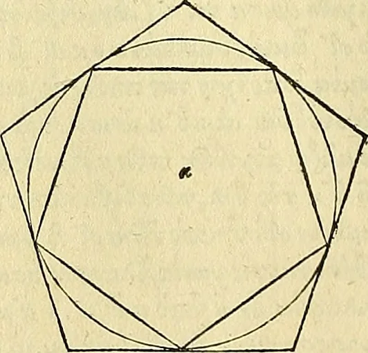 An illustration from Archimedes ta mechri nyn sozomena hapanta. Archimedis Syracusani philosophi ac geometrae excellentissimi opera, quae quidem extant, omnia, multis iam seculis desiderata, atque a quam paucissimis hactenus visa, nuncque primum et Graece et Latine in lucem edita ... Adiecta quoq; sunt Eutocii Ascalonitae in eosdem Archimedis libros commentaria, item Graece et Latine, nunquam antea excusa, 1544, leaf 15