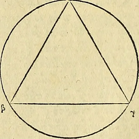 An illustration from Archimedes ta mechri nyn sozomena hapanta. Archimedis Syracusani philosophi ac geometrae excellentissimi opera, quae quidem extant, omnia, multis iam seculis desiderata, atque a quam paucissimis hactenus visa, nuncque primum et Graece et Latine in lucem edita ... Adiecta quoq; sunt Eutocii Ascalonitae in eosdem Archimedis libros commentaria, item Graece et Latine, nunquam antea excusa, 1544, leaf 15