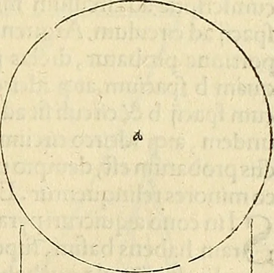 An illustration from Archimedes ta mechri nyn sozomena hapanta. Archimedis Syracusani philosophi ac geometrae excellentissimi opera, quae quidem extant, omnia, multis iam seculis desiderata, atque a quam paucissimis hactenus visa, nuncque primum et Graece et Latine in lucem edita ... Adiecta quoq; sunt Eutocii Ascalonitae in eosdem Archimedis libros commentaria, item Graece et Latine, nunquam antea excusa, 1544, leaf 164