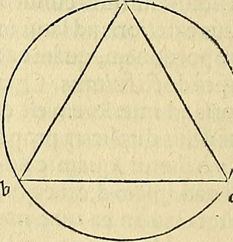 An illustration from Archimedes ta mechri nyn sozomena hapanta. Archimedis Syracusani philosophi ac geometrae excellentissimi opera, quae quidem extant, omnia, multis iam seculis desiderata, atque a quam paucissimis hactenus visa, nuncque primum et Graece et Latine in lucem edita ... Adiecta quoq; sunt Eutocii Ascalonitae in eosdem Archimedis libros commentaria, item Graece et Latine, nunquam antea excusa, 1544, leaf 165
