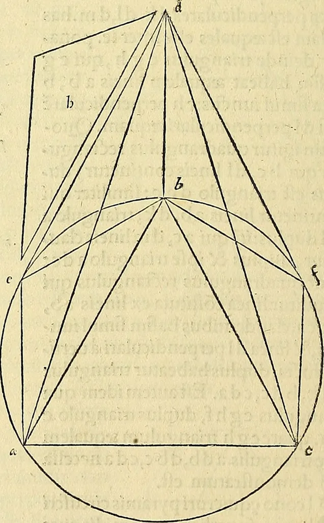 An illustration from Archimedes ta mechri nyn sozomena hapanta. Archimedis Syracusani philosophi ac geometrae excellentissimi opera, quae quidem extant, omnia, multis iam seculis desiderata, atque a quam paucissimis hactenus visa, nuncque primum et Graece et Latine in lucem edita ... Adiecta quoq; sunt Eutocii Ascalonitae in eosdem Archimedis libros commentaria, item Graece et Latine, nunquam antea excusa, 1544, leaf 167