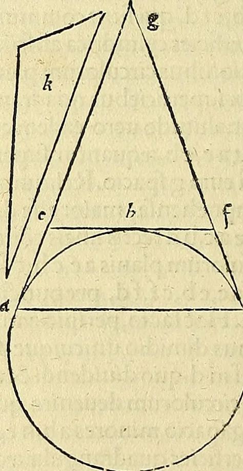 An illustration from Archimedes ta mechri nyn sozomena hapanta. Archimedis Syracusani philosophi ac geometrae excellentissimi opera, quae quidem extant, omnia, multis iam seculis desiderata, atque a quam paucissimis hactenus visa, nuncque primum et Graece et Latine in lucem edita ... Adiecta quoq; sunt Eutocii Ascalonitae in eosdem Archimedis libros commentaria, item Graece et Latine, nunquam antea excusa, 1544, leaf 171