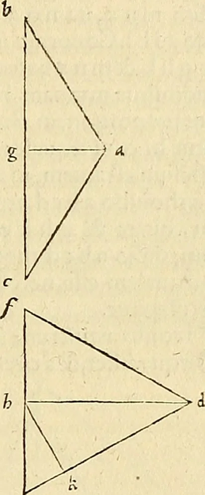 An illustration from Archimedes ta mechri nyn sozomena hapanta. Archimedis Syracusani philosophi ac geometrae excellentissimi opera, quae quidem extant, omnia, multis iam seculis desiderata, atque a quam paucissimis hactenus visa, nuncque primum et Graece et Latine in lucem edita ... Adiecta quoq; sunt Eutocii Ascalonitae in eosdem Archimedis libros commentaria, item Graece et Latine, nunquam antea excusa, 1544, leaf 178