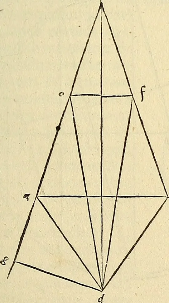 An illustration from Archimedes ta mechri nyn sozomena hapanta. Archimedis Syracusani philosophi ac geometrae excellentissimi opera, quae quidem extant, omnia, multis iam seculis desiderata, atque a quam paucissimis hactenus visa, nuncque primum et Graece et Latine in lucem edita ... Adiecta quoq; sunt Eutocii Ascalonitae in eosdem Archimedis libros commentaria, item Graece et Latine, nunquam antea excusa, 1544, leaf 180