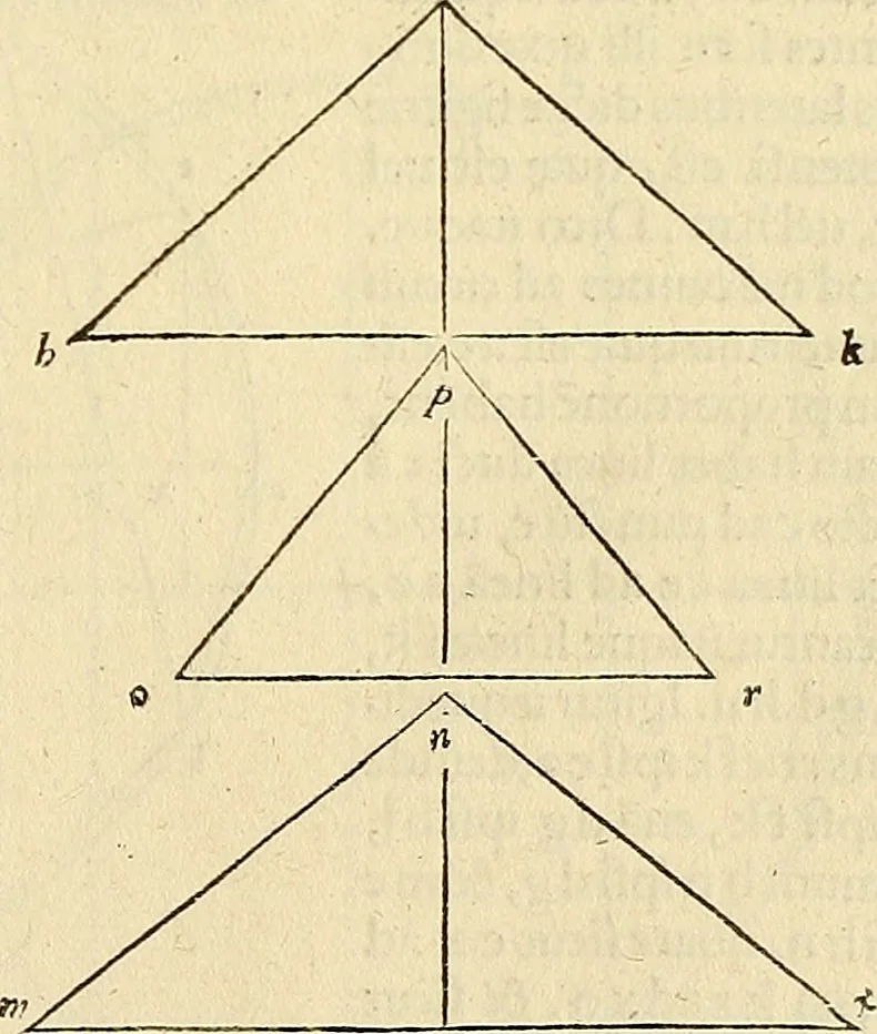 An illustration from Archimedes ta mechri nyn sozomena hapanta. Archimedis Syracusani philosophi ac geometrae excellentissimi opera, quae quidem extant, omnia, multis iam seculis desiderata, atque a quam paucissimis hactenus visa, nuncque primum et Graece et Latine in lucem edita ... Adiecta quoq; sunt Eutocii Ascalonitae in eosdem Archimedis libros commentaria, item Graece et Latine, nunquam antea excusa, 1544, leaf 180