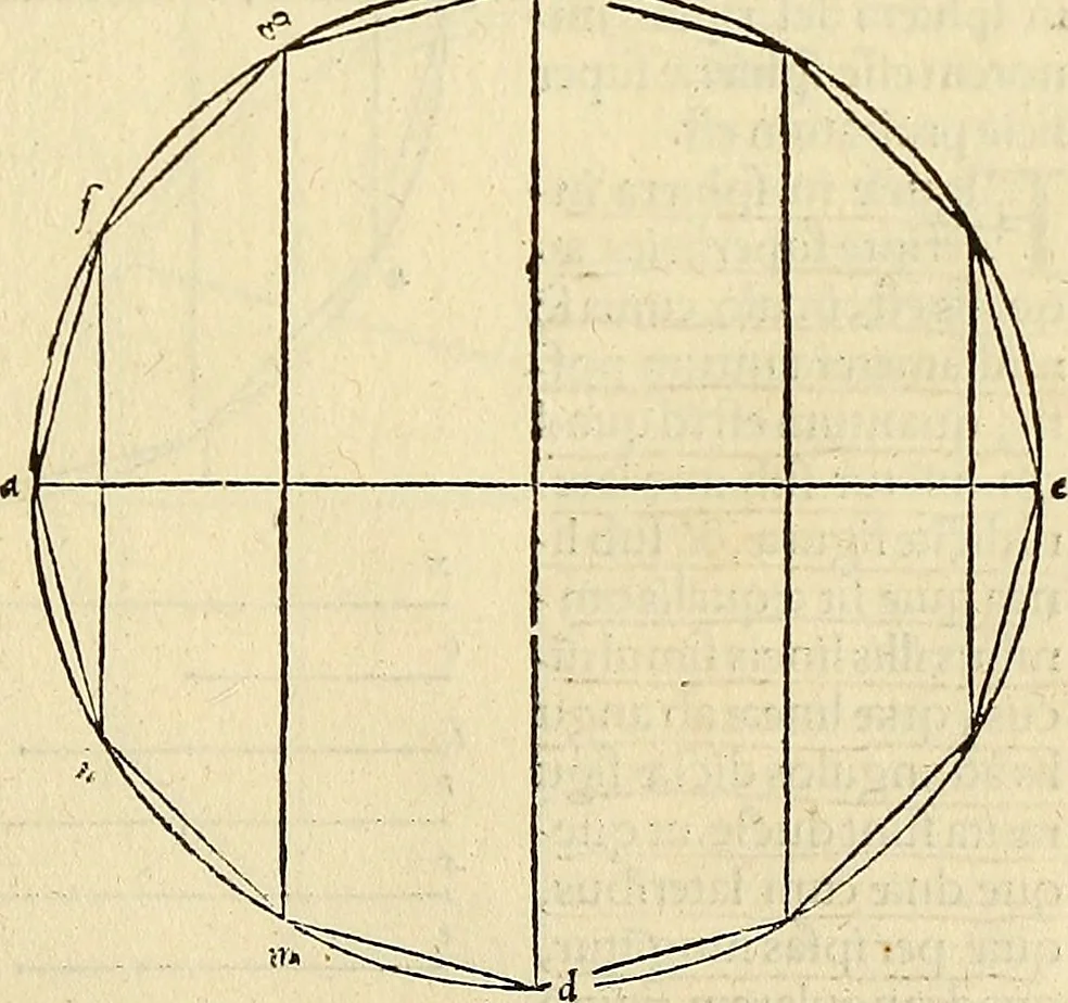 An illustration from Archimedes ta mechri nyn sozomena hapanta. Archimedis Syracusani philosophi ac geometrae excellentissimi opera, quae quidem extant, omnia, multis iam seculis desiderata, atque a quam paucissimis hactenus visa, nuncque primum et Graece et Latine in lucem edita ... Adiecta quoq; sunt Eutocii Ascalonitae in eosdem Archimedis libros commentaria, item Graece et Latine, nunquam antea excusa, 1544, leaf 182